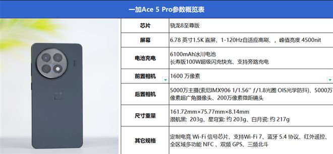 最具性价比的骁龙8至尊旗舰 游戏水桶机皇！CQ9电子网站一加Ace 5 Pro评测：(图8)