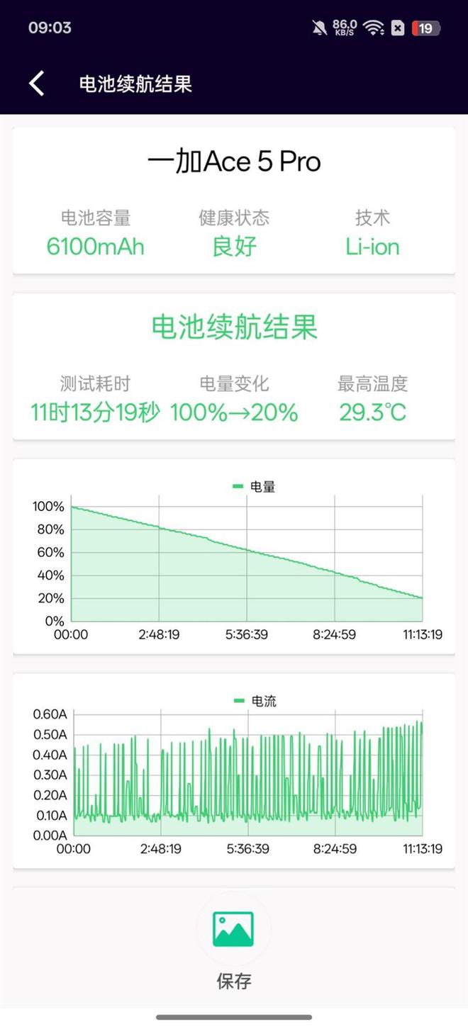 最具性价比的骁龙8至尊旗舰 游戏水桶机皇！CQ9电子网站一加Ace 5 Pro评测：(图15)