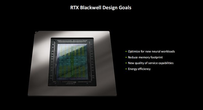 5080必搭4K240Hz OLED显示器CQ9电子网站这台神器拉满游戏体验！RTX(图7)